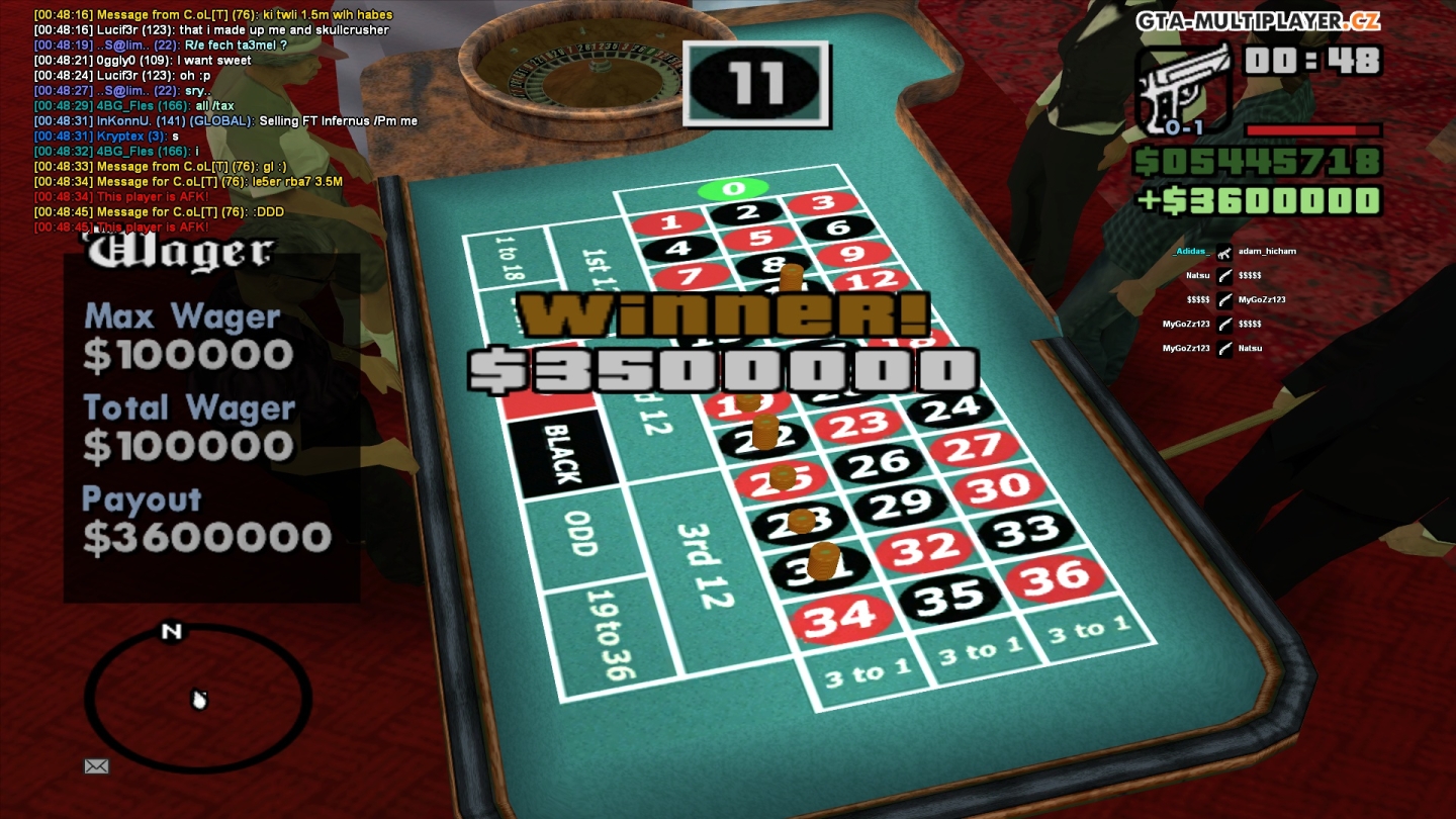 $3.500.000 In roulette