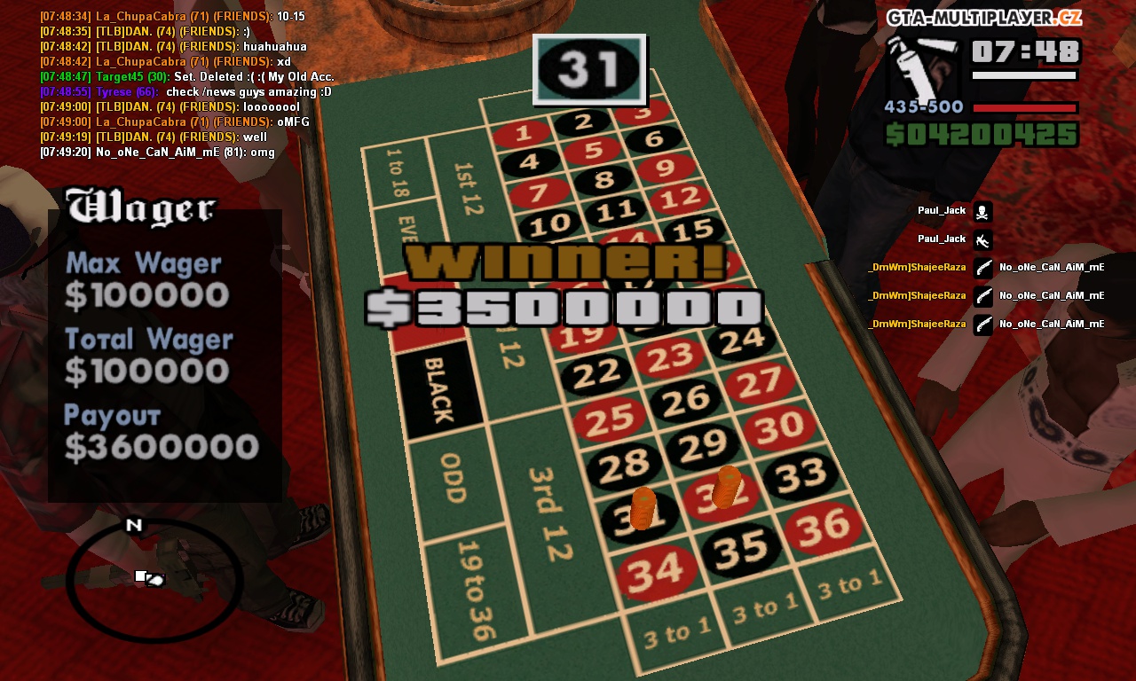 3.5m on number 31, roulette :)