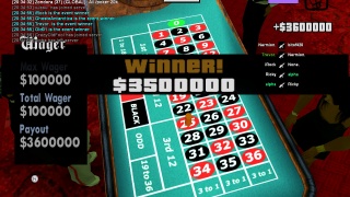 3.5m win in casino!"
