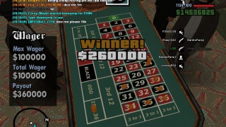 WINNER (260K)