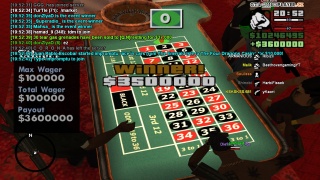 my first win in number 0 on casino roulette :P