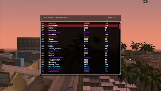 181 Players on english server!