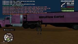 KittyClaw Cartel ORG! 2th place weekly challenge! 