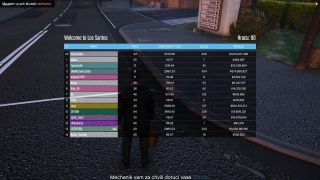 I am a billionaire in F1
