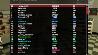 The most player in server ! ! ! ever seen :D