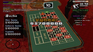 Výhra v ruletě - $1,700,000.