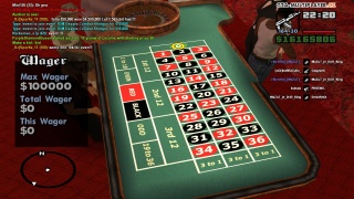 LOOK My Money any1 send ME MONEY 