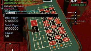 Ticket lotto and number of roulette xD 