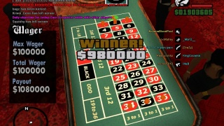 I'M Winner 980k