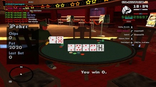 i win 0 in poker ?